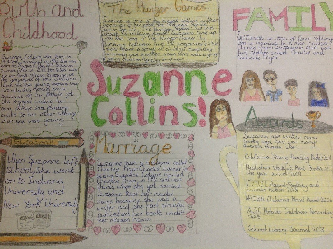 Image of Year 6 Biographical Writing
