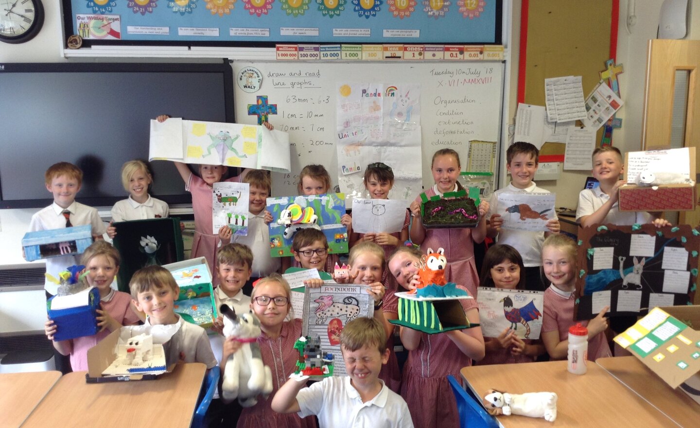 Image of Year 4 Projects - Habitats and Adaptation 